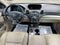 2015 Acura RDX Technology Package