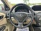 2015 Acura RDX Technology Package