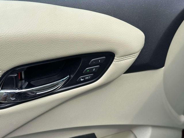2015 Acura RDX Technology Package
