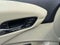 2015 Acura RDX Technology Package