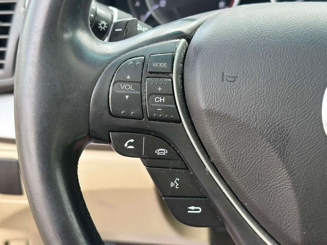 2015 Acura RDX Technology Package