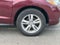 2015 Acura RDX Technology Package