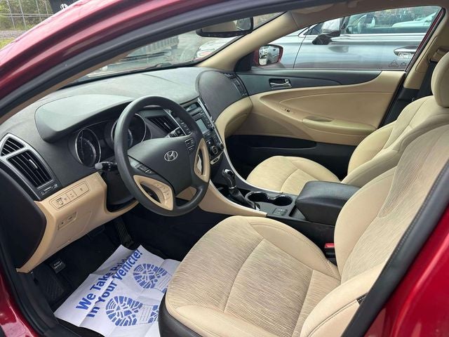 2014 Hyundai Sonata GLS